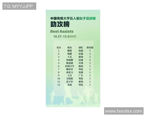 体育晚报：今日重要比赛及数据汇总