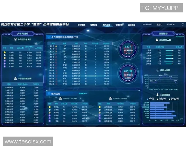 体育数据模型报告发布 体育数据模型报告发布