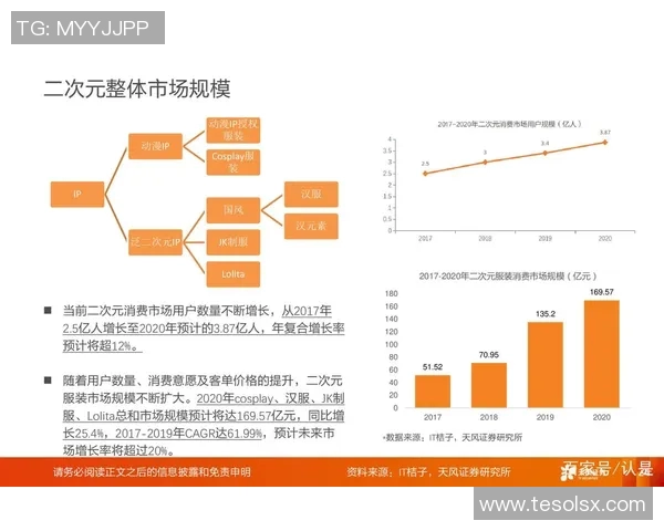 【深度解析】掘金近况+未来走势预测