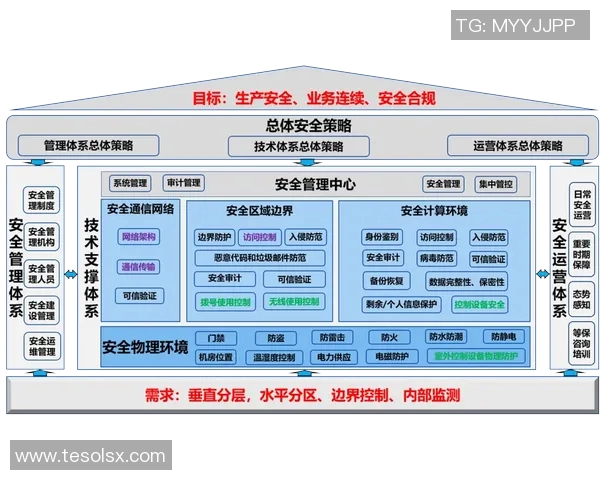 欧洲杯球队防守体系创新探索及其实施效果分析